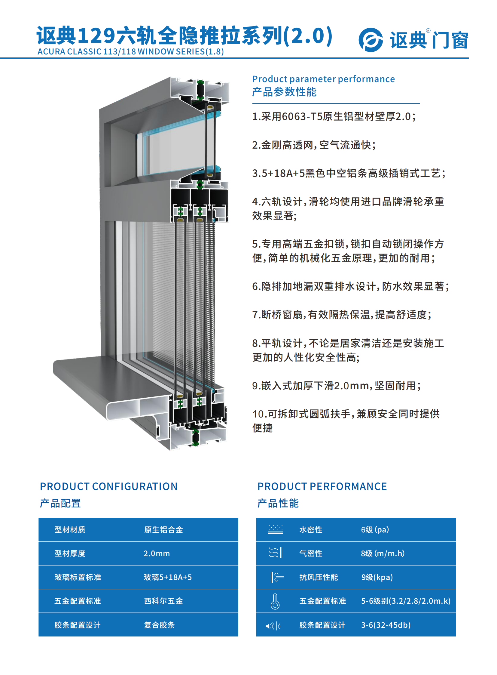 讴典129六轨全隐推拉系列(2.0)